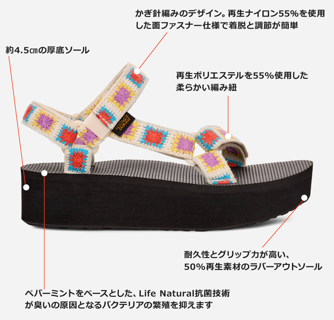 テバ公式【 フラットフォーム ユニバーサル クロシェ|FLATFORM